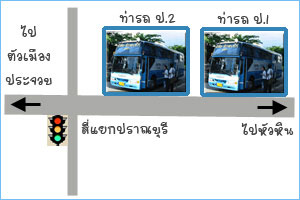 ท่ารถทัวร์ สี่แยกปราณบุรี เข้ากรุงเทพ
